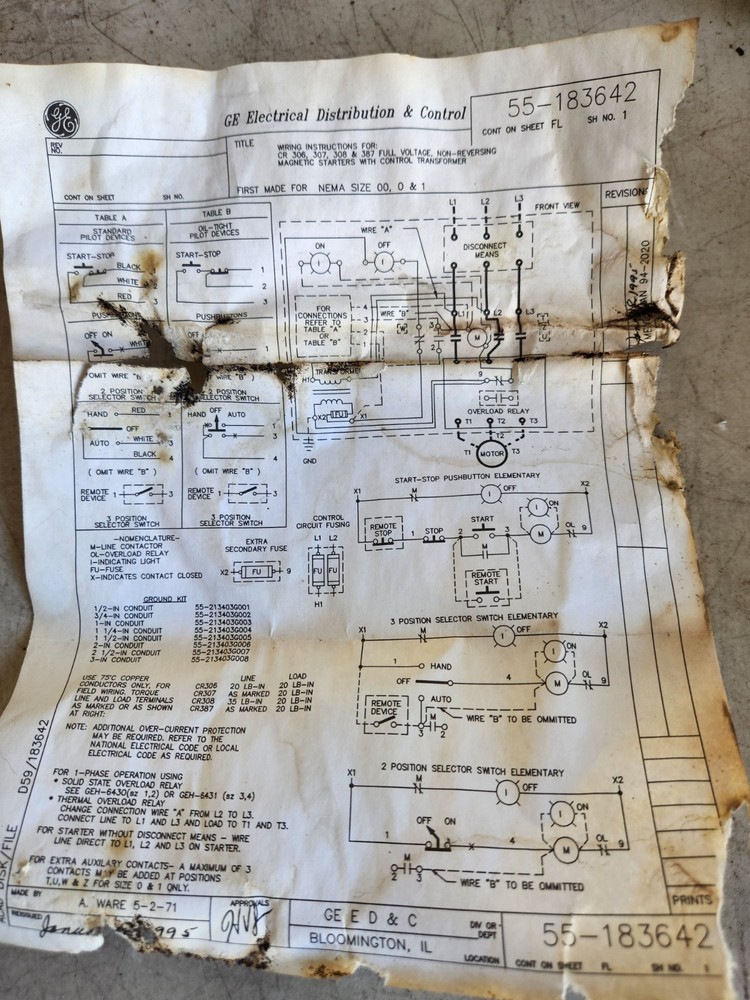 GE Type4,4X Distribution and Control Enclosure (#182)