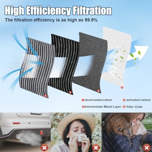 Comb Engine Cabin Air Filter for Mazda 3 2018 2017 2016 2015 2014 2013 2012