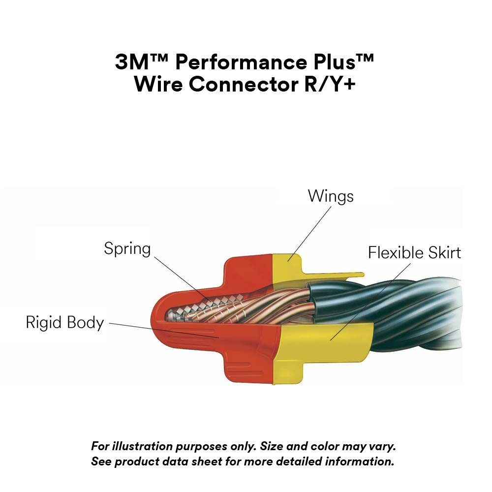 3M Performance Plus Wire Connector, Flexible Steel CHIMD, Red/Yellow
