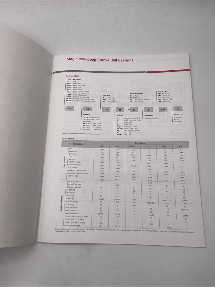 NSK Bearing And Linear Reference Guide 2012