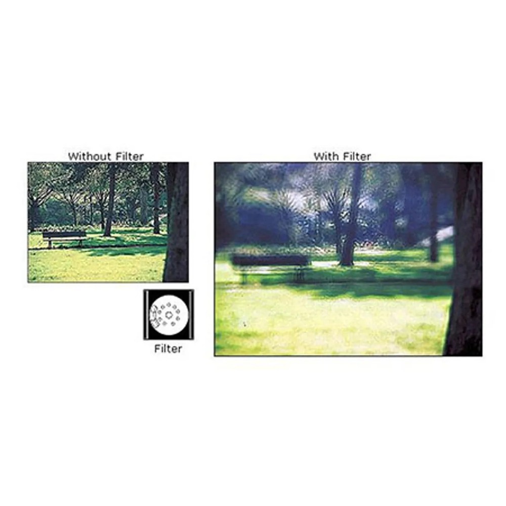 Cokin 091 M/P Dreams 1 Diffusion Effect Filter