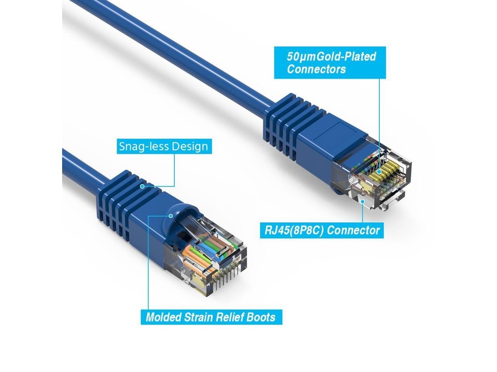 Nippon Labs Cat6 25FT UTP Ethernet Network Booted Cable - Blue - 25 ft. - 24AWG