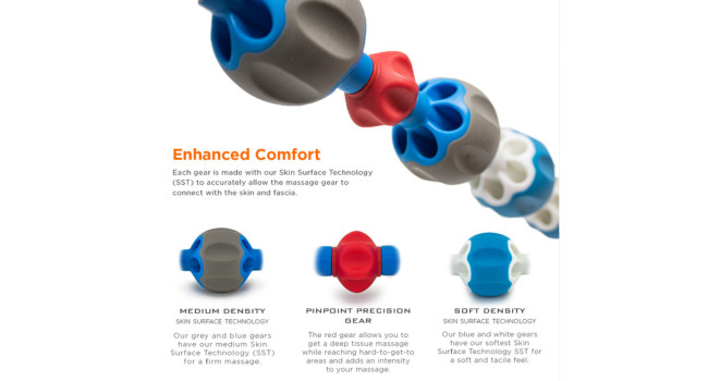 Pro Roller Massa Sti, Soothing Deep Tissue Recovery for