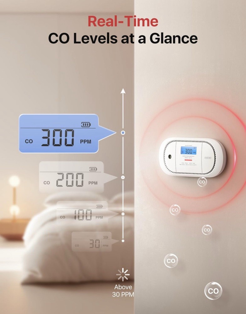 X-Sense CO Detector W/ Digital LCD Display Replace Battery