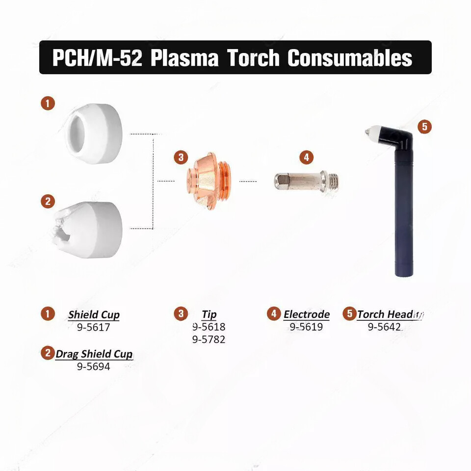 Thermal Dynamics PCH-/M-52 9-5618 Electrode Plasma Torch Consumables Pkg10pcs