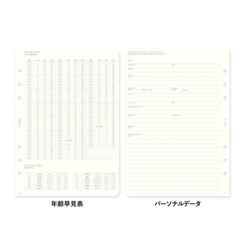 PLOTTER System Planner Refill 2026 A5 Monthly (Starts December 2025)
