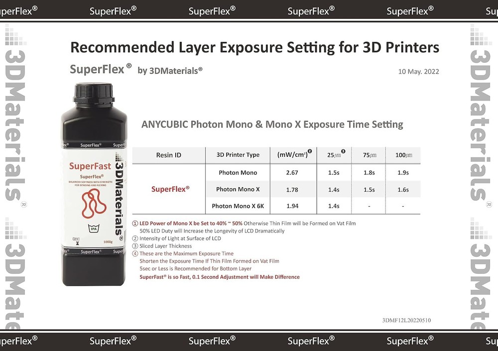 High-Performance Superflex 3D Resin - 80A Softness, Clear, Optimized for Speed