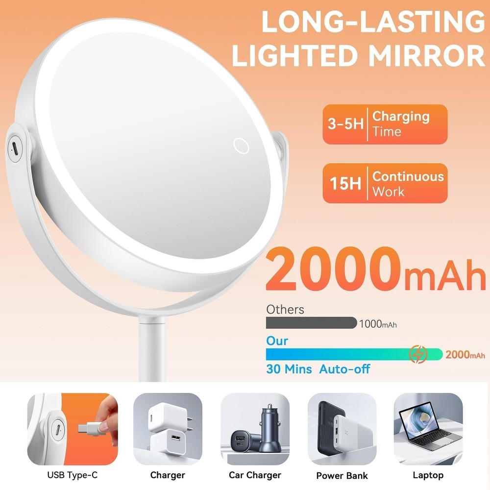 Makeup Mirror with Lights, Double Sided 30X/1X Magnifying Mirror with Light