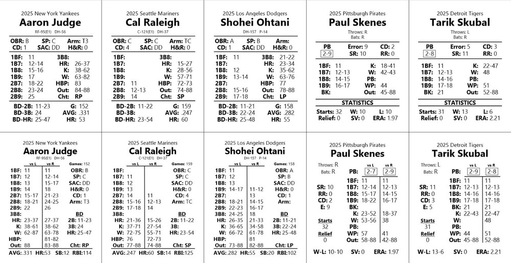 2025 Statis Pro Baseball Cards - PDF Format