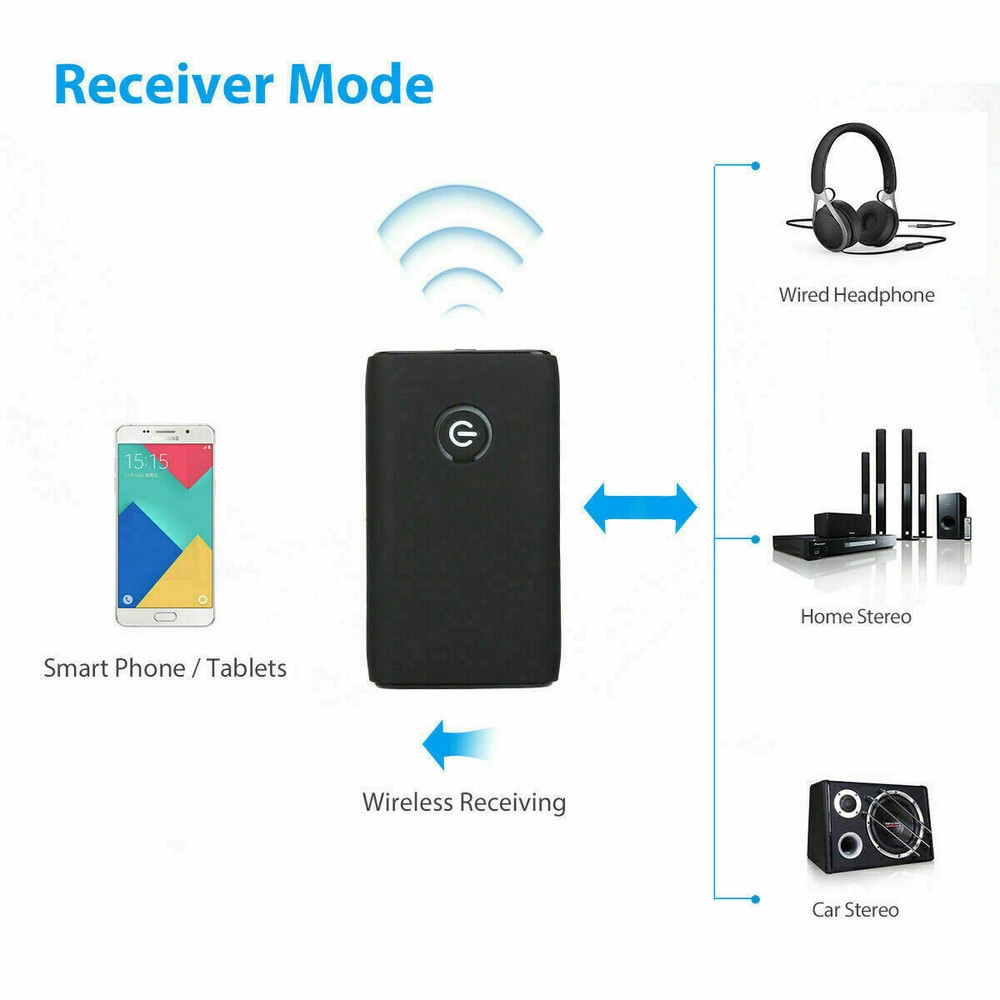 Bluetooth 5.0 2 IN 1 Transmitter Receiver Wireless Audio 3.5Mm Jack Aux Adapter