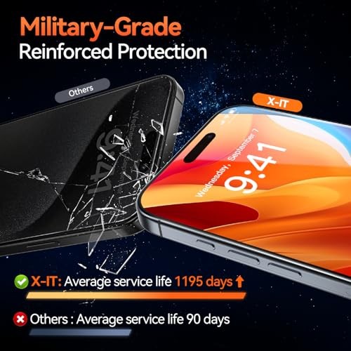 4-Pack HD Screen Protector for,[Military Grade iPhone 16 Pro Clear
