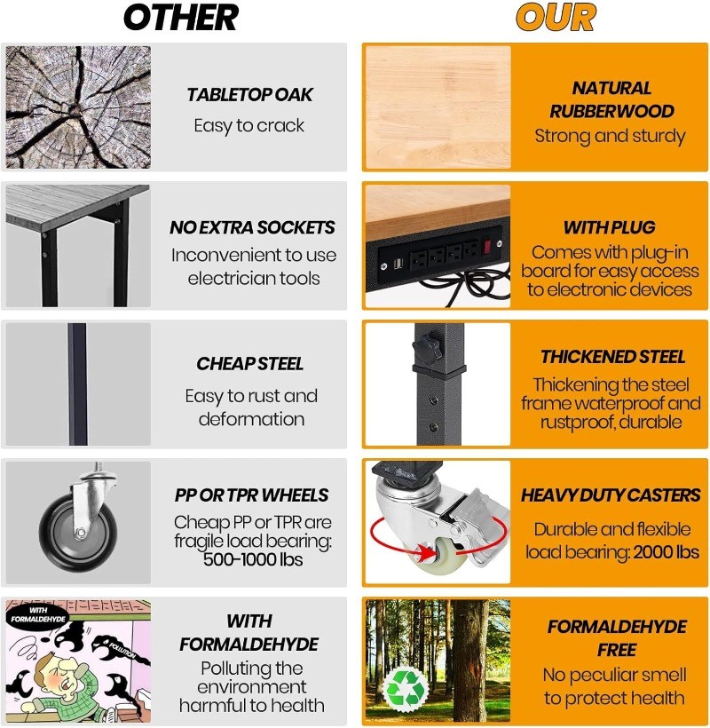 60" Adjustable Work Bench Rubber Wood Top Workbench Heavy-Duty Work Table