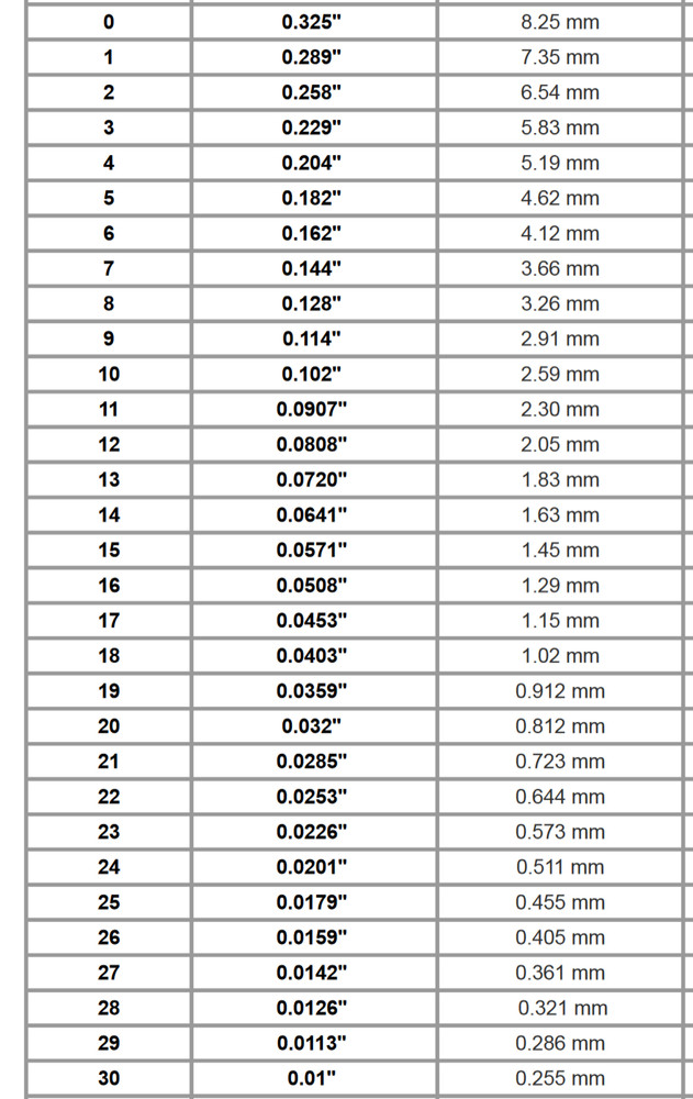 PAIR Solid 950 PLATINUM 6mm CUP 8mm 9mm 10mm PEARL STUD Setting Mount Earring