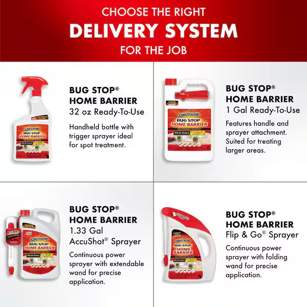 Bug Stop RTU Home Insect Control Pest Ants Roach Spiders Flea Killer US 1 gallon