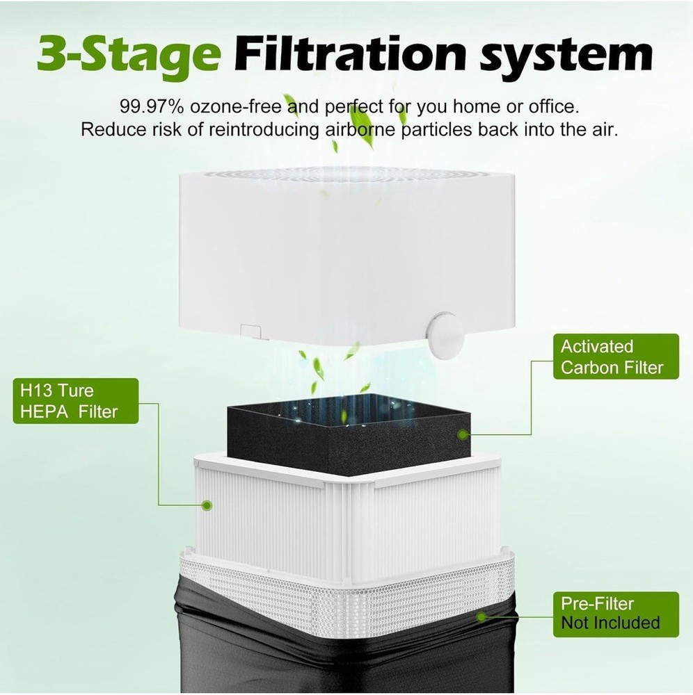 2 Pack 211+ Filter Replacement Compatible w/ 211+ Air Purifier