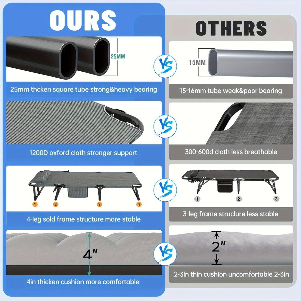 Portable Durable Foldable Single Bed with Comfort