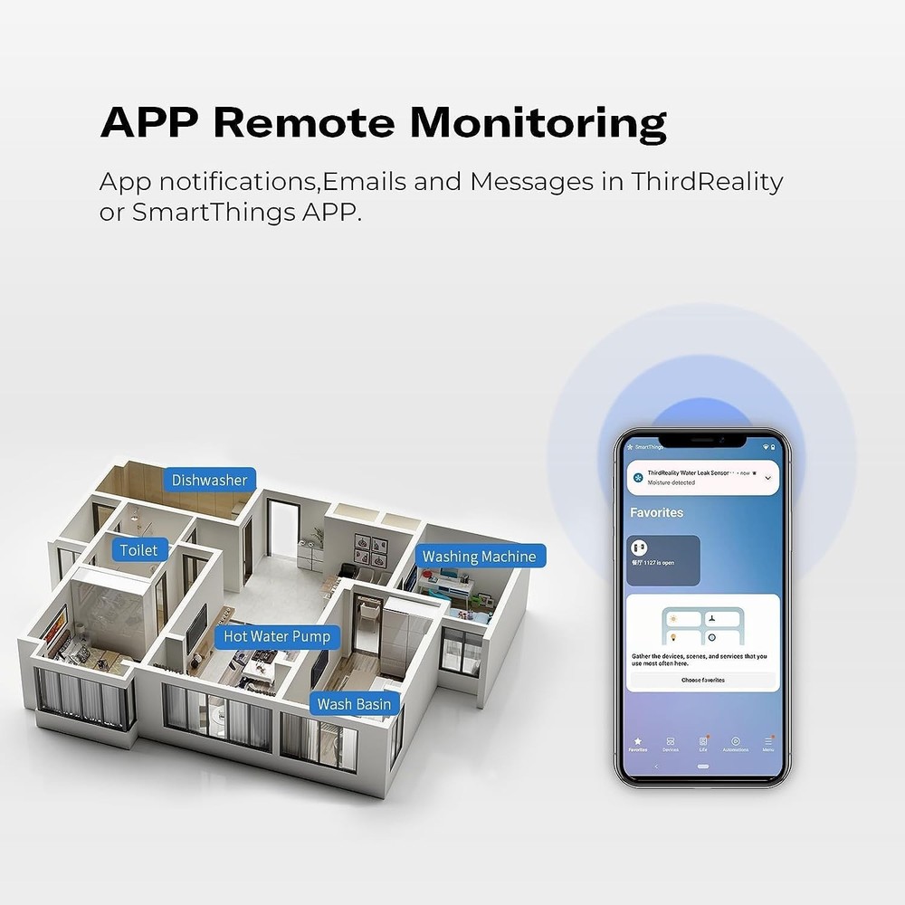 THIRDREALITY Zigbee Water Leak Sensor with Dripping Detection 4 Pack, 120 dB ...