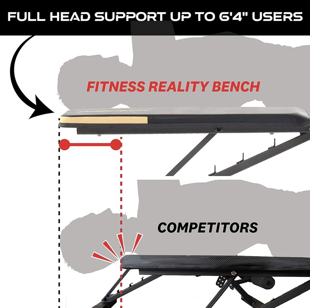 Adjustable Weight Bench Press for Incline Decline Workouts & Strength Training