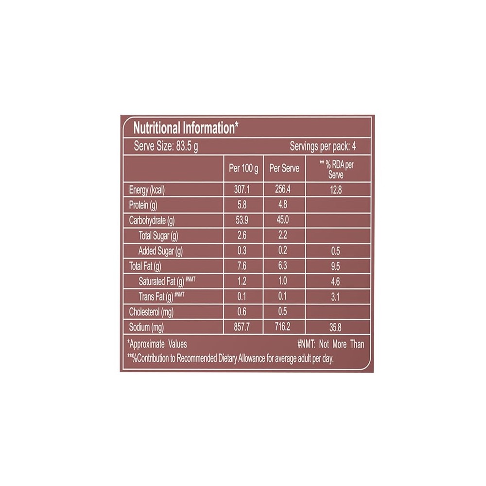 Kohinoor Basmati Biryani Kit Hyderabadi, 333g