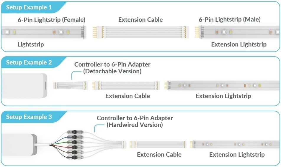 Extension Cable for Philips Hue/WiZ Lightstrip 10ft, 2 Pack, Black - Standard...