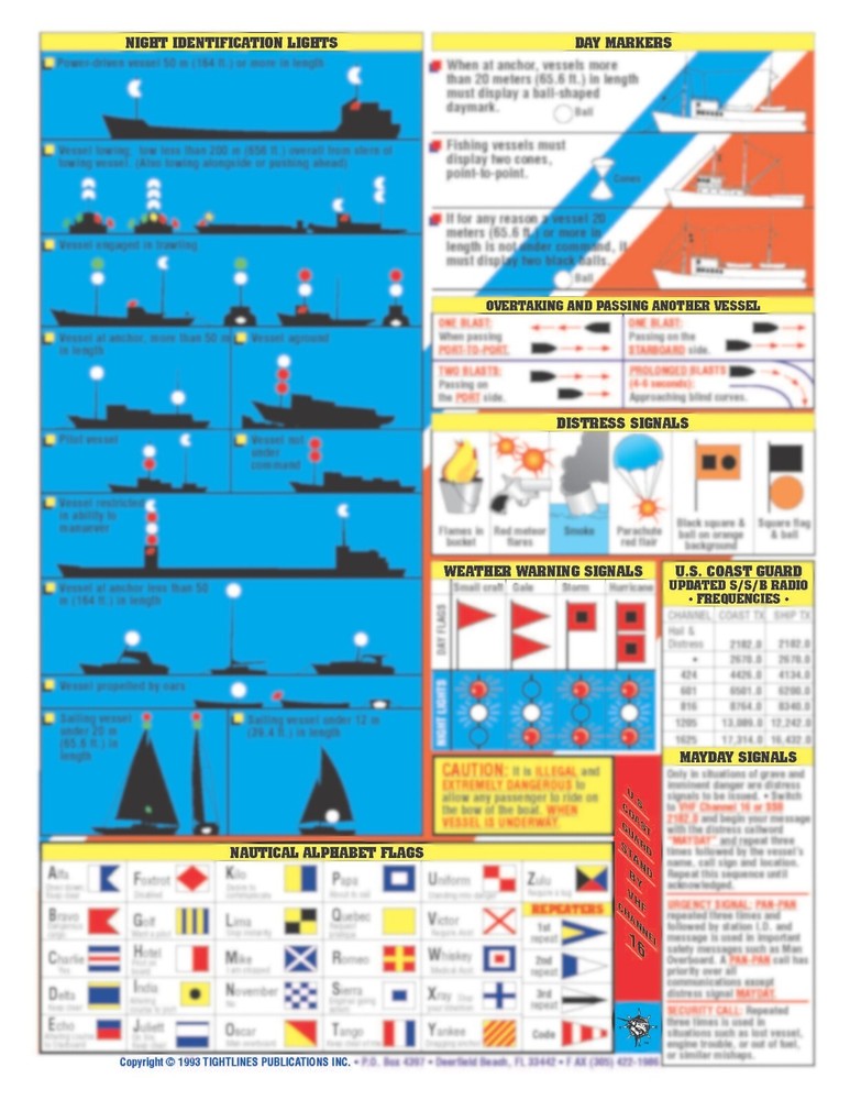 Nautical Rules of The Road #1- Waterproof Reference Guide