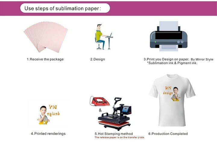sublimation paper