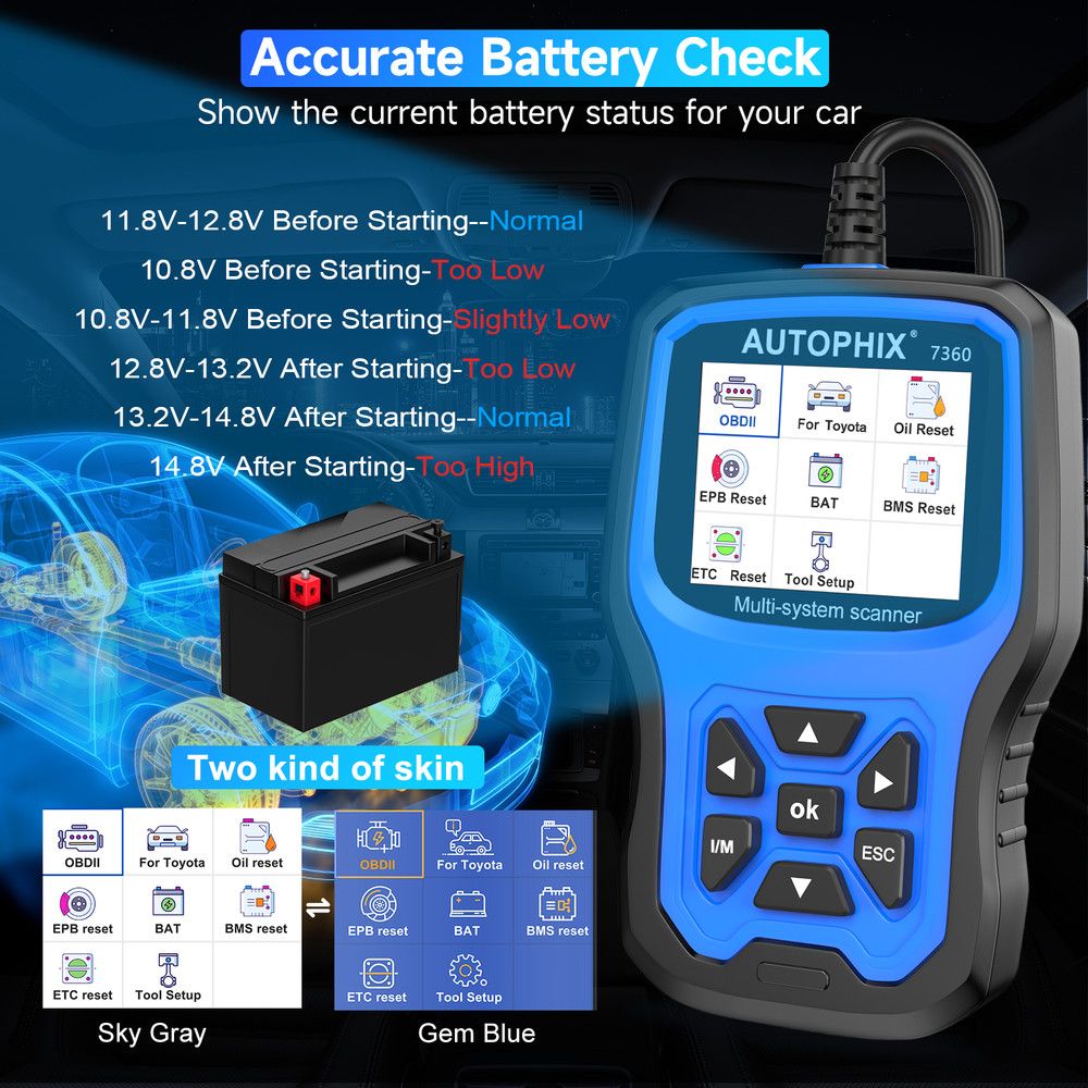AUTOPHIX 7360 OBD2 Scanner Code Reader Car ABS SRS TPMS Full System Scan Tool