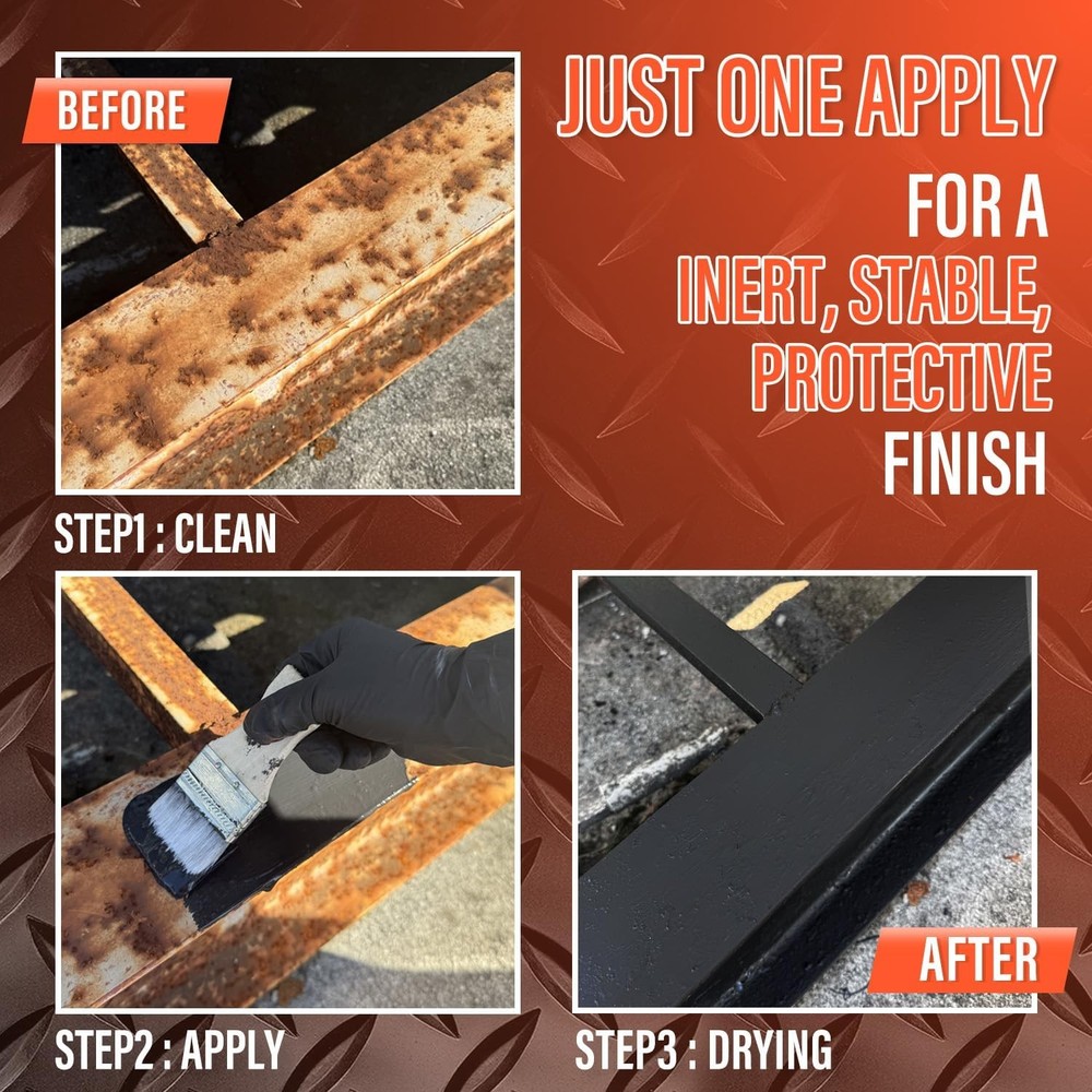 2-in-1 Rust Conversion Primer and Metal Primer (Black)