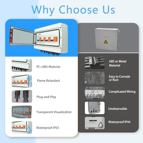 Solar Disconnect Switch, PV Combiner Box 4 String 1000V 40A 4String (4in4out)
