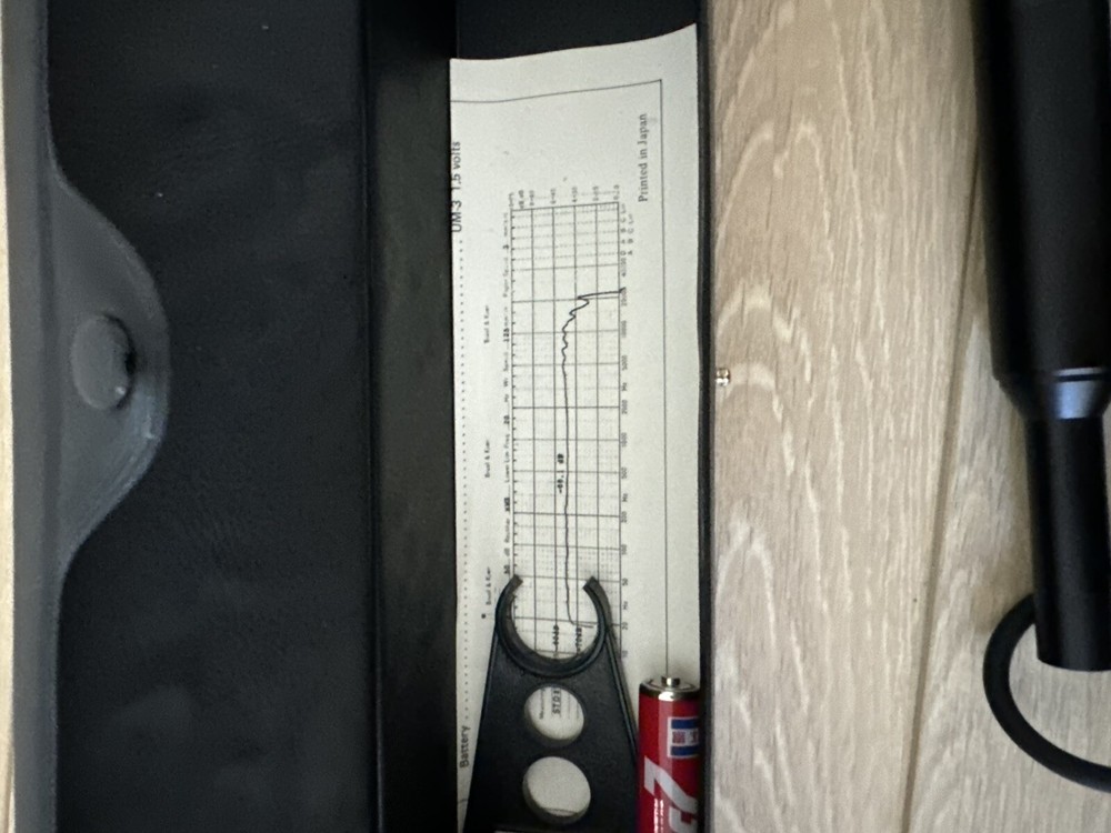 NUMARK MICROPHONE TONE COMPUTER SERIES STD 272 - 600 OHM Vintage