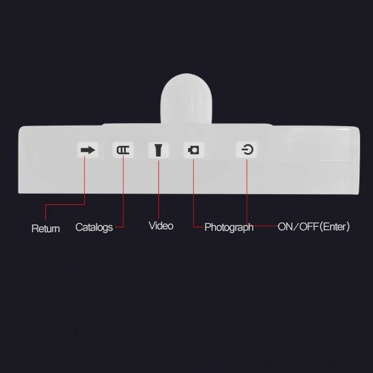 Visual Dog Artificial Insemination Gun Kit 5 MP Camera 360Â° Adjustable White