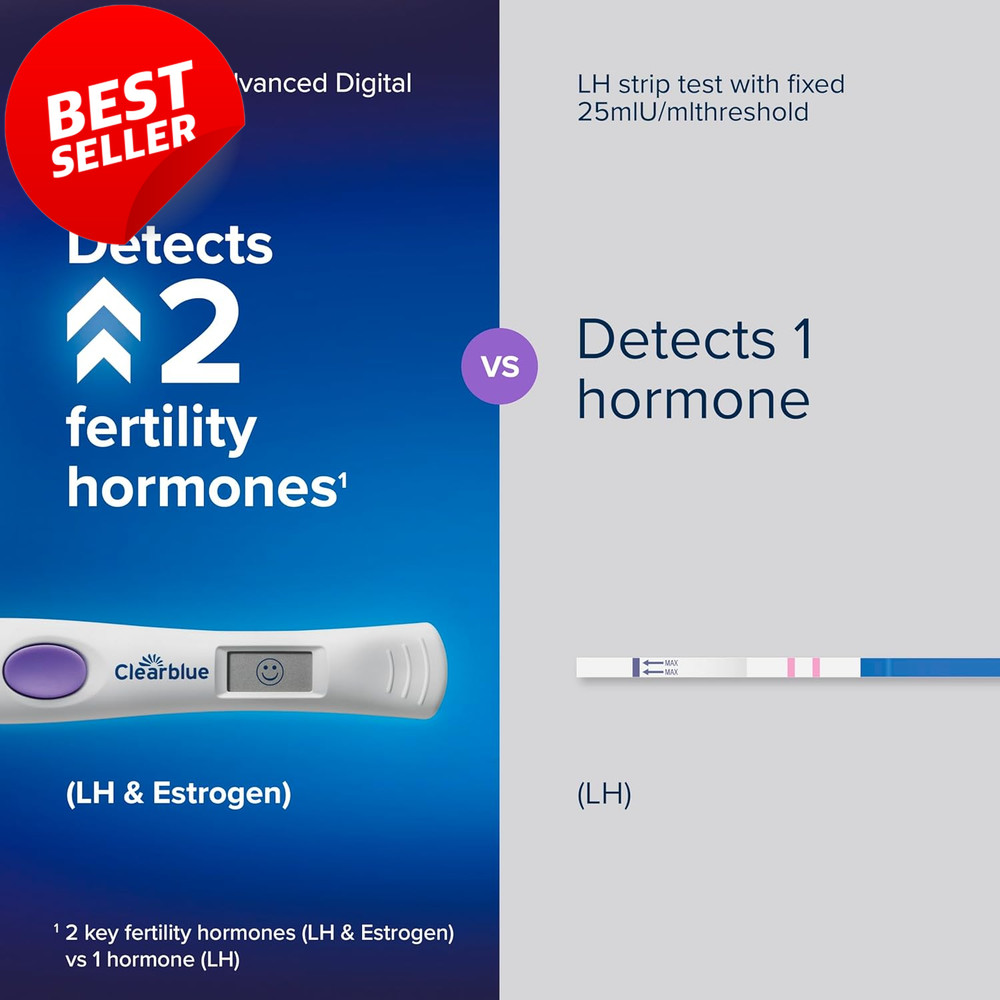 Advanced Digital Ovulation Test Kit 32 Count Fertility Predictor Sticks - US