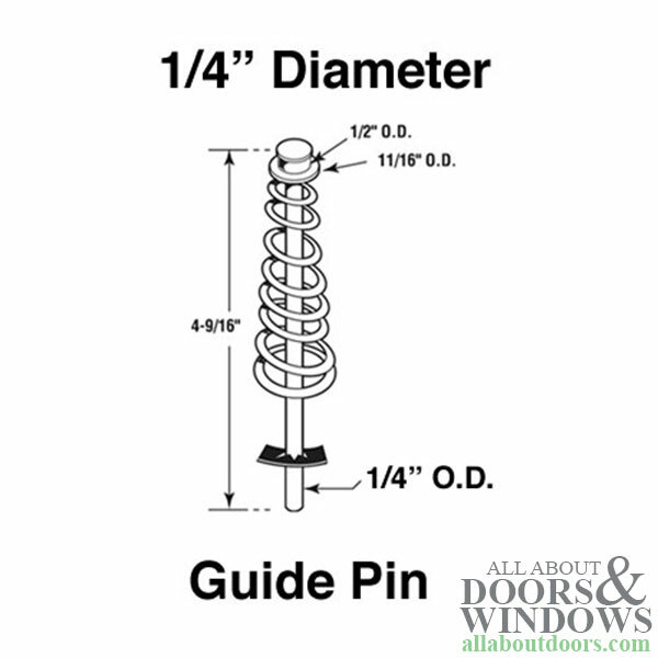 Pin Cap / Guide, 1/4 I.D., Nylon Replacement - Sold Each