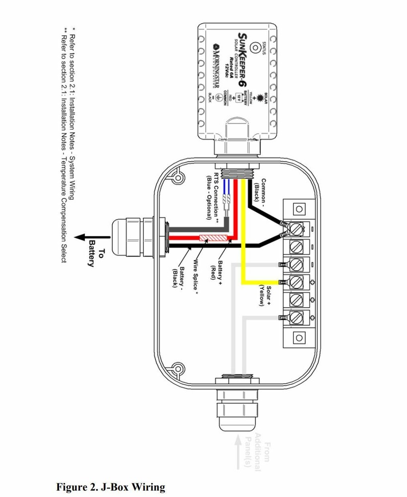 Morningstar SK-6 SunKeeper Solar Controller 12VDC 6A