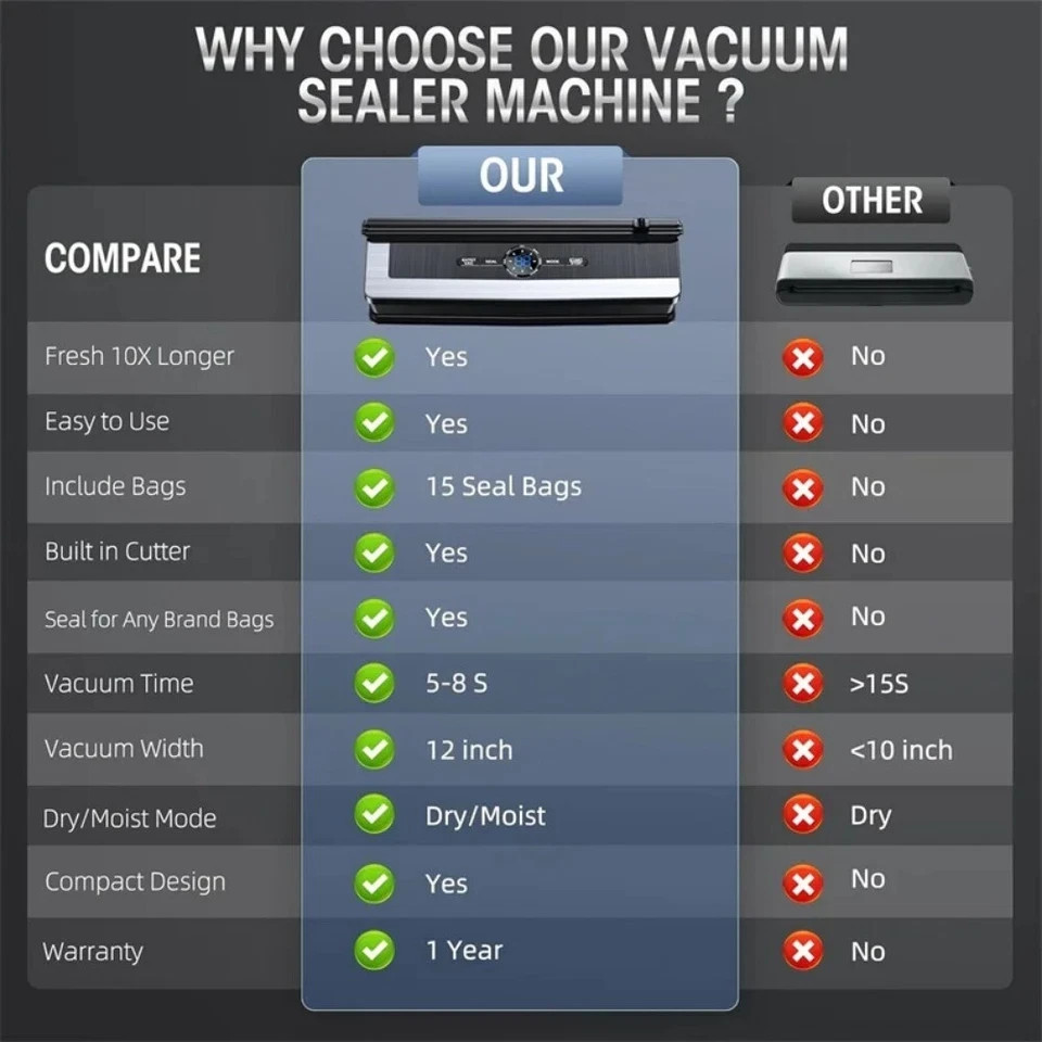 Automatic Vacuum Sealing Machine Small Household Food Packaging Machine