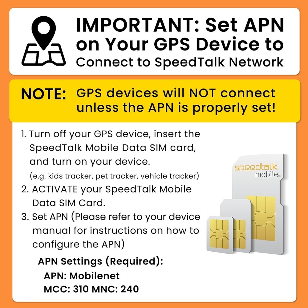 SpeedTalk Mobile GPS Tracker SIM Card: 3 Sizes, No Contracts, Secure Activation
