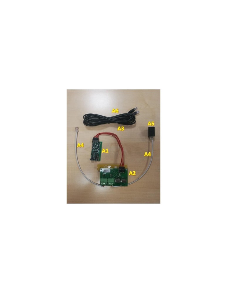 Master/Slave GMZ Kit