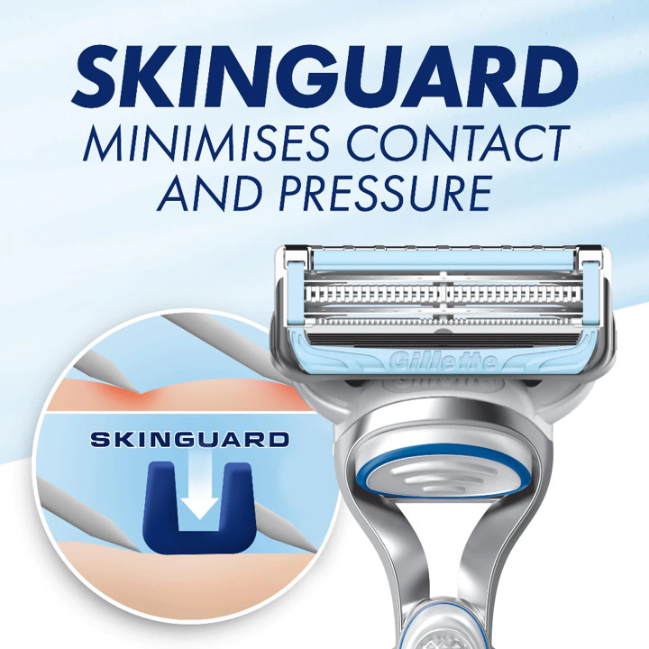 GILLETTE Skinguard Sensitive Razor With Blade Protector