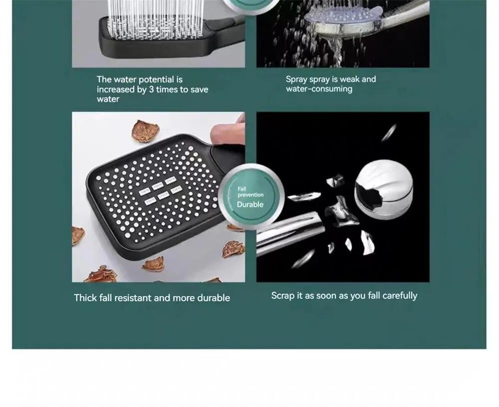 Adjustable Shower Head 3-mode High Pressure Rainfall – Water Saving Design