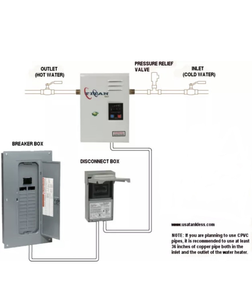 Electric SCR2 Titan N-120 Tankless Water Heater, Brand New, Free Shipping