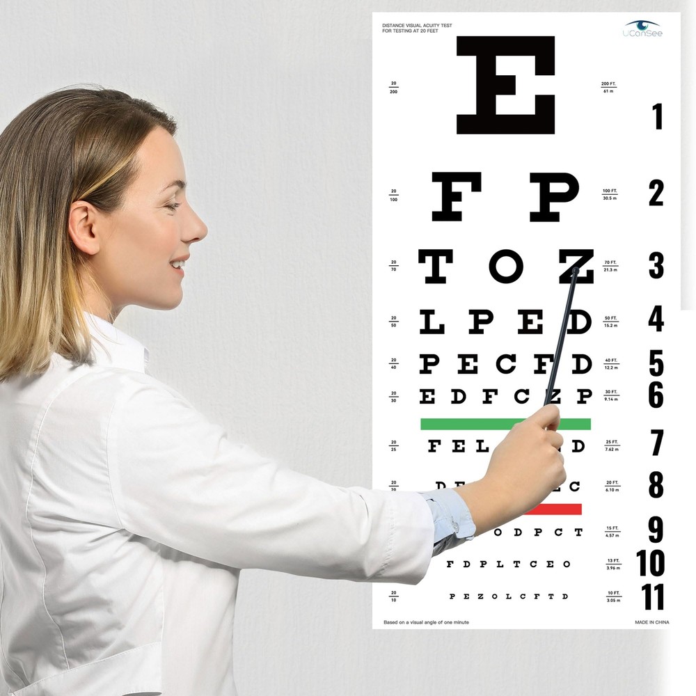 Snellen Eye Chart Visual Acuity Chart with Eye Occluder and Pointer for Eye E...