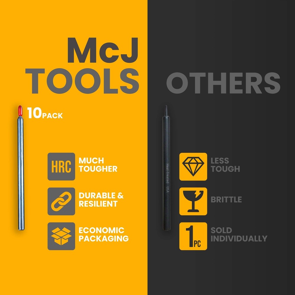 McJ Tools Reloading Die Lock Rings and Decapping Pins (10pack, Decap Pins)