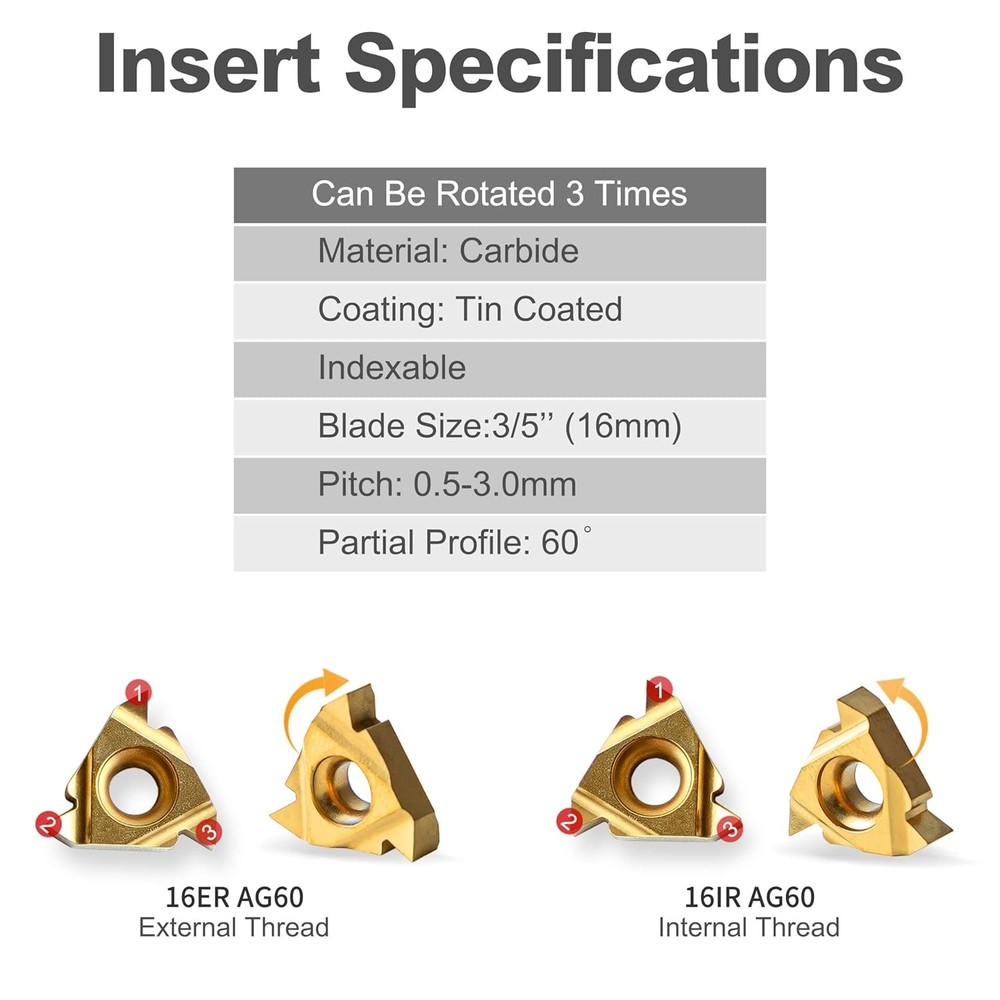 Precision Metal Lathe Tool Set: Threading Holders & 10 Indexable Carbide Inserts