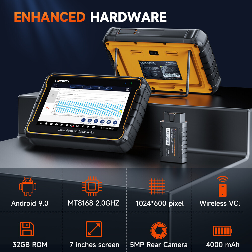 FOXWELL GT60 OBD2 Bidirectional Scanner All System Diagnostic Tool Active Test
