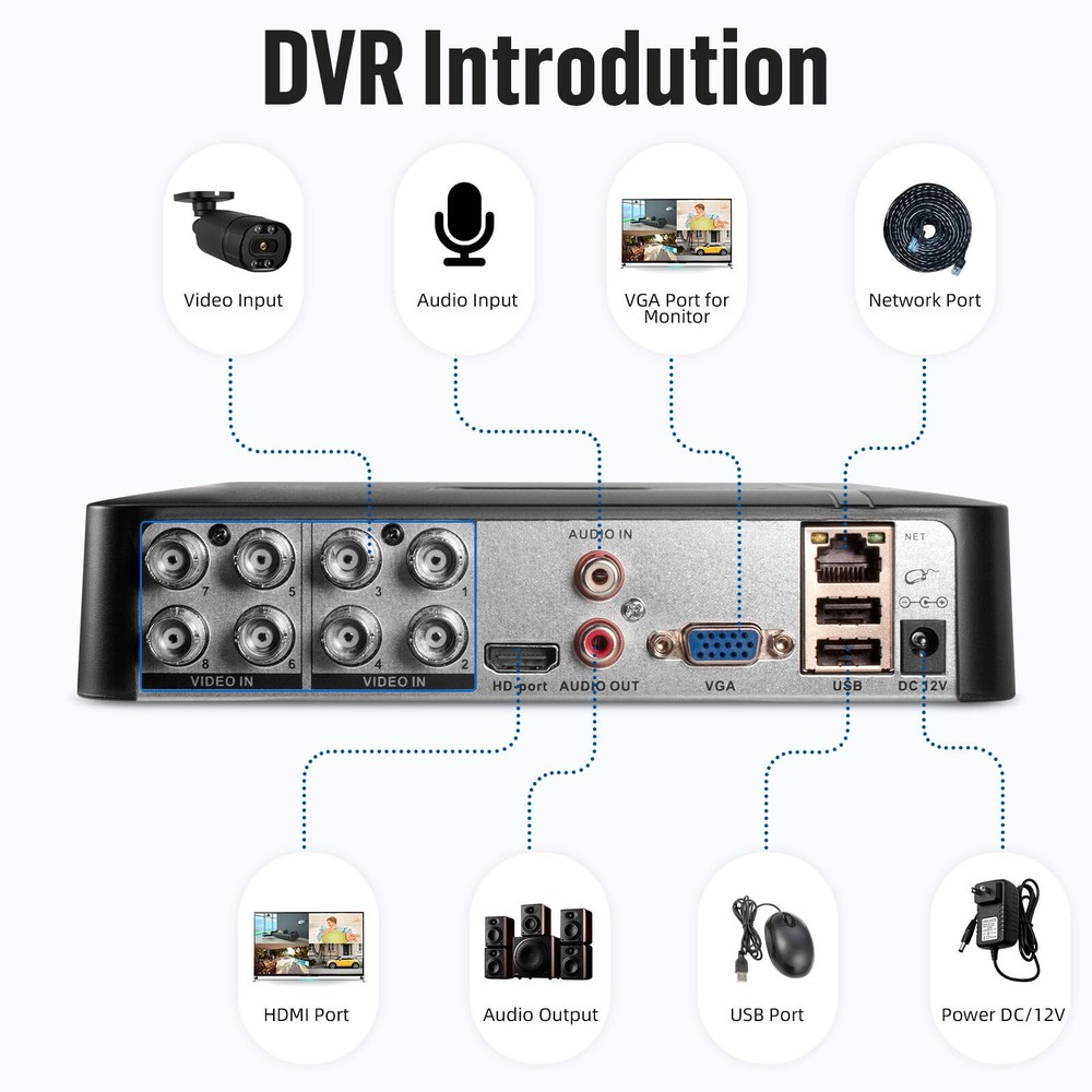 8 Channel Security DVR Recorder with 2TB HDD Home Surveillance Camera System
