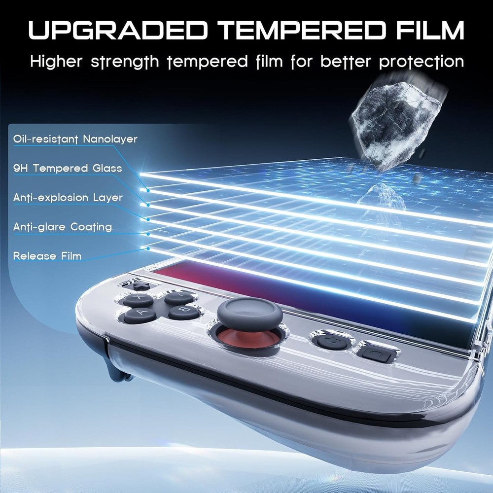 Protective Case Shockproof for Nintendo Switch 2 +Screen Protector+Thumb Caps