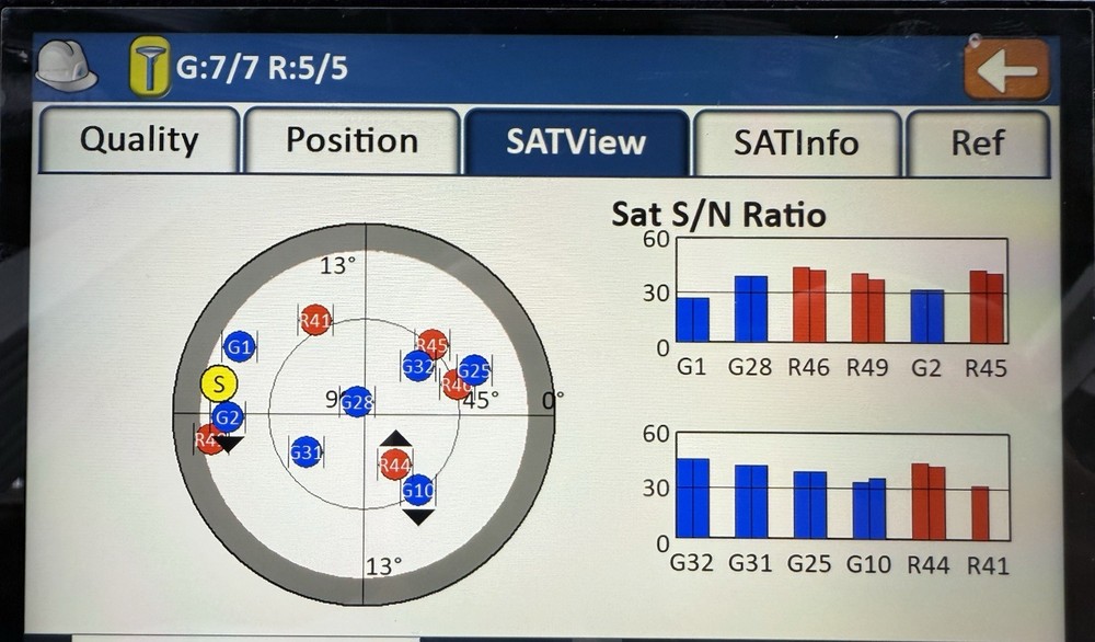 Topcon Hiper GA Receivers
