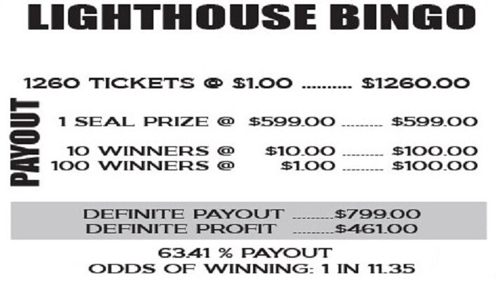 NEW pull tickets LIGHTHOUSE BINGO - Seal Card Tabs