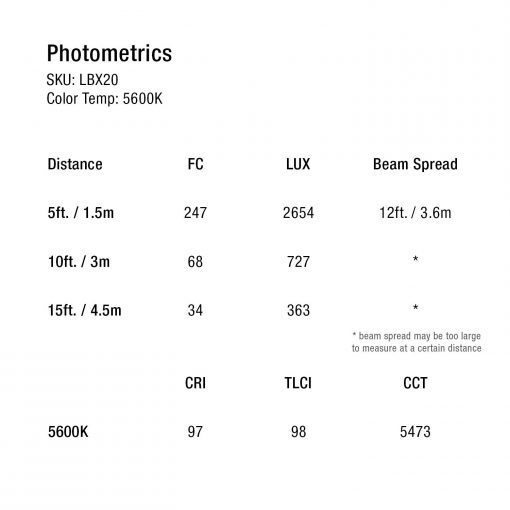 Lyra 1 x 2 Bi-Color Studio Soft Panel LED Light w/ DMX Control