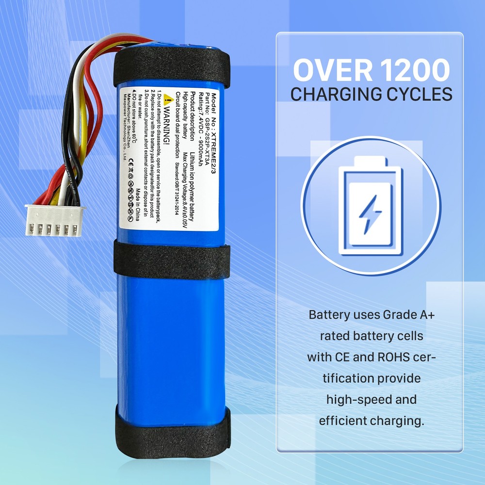 Replacement Battery + Tool For JBL Xtreme 2 3 Speaker XTREME2BLKAM 2INR19 66-2